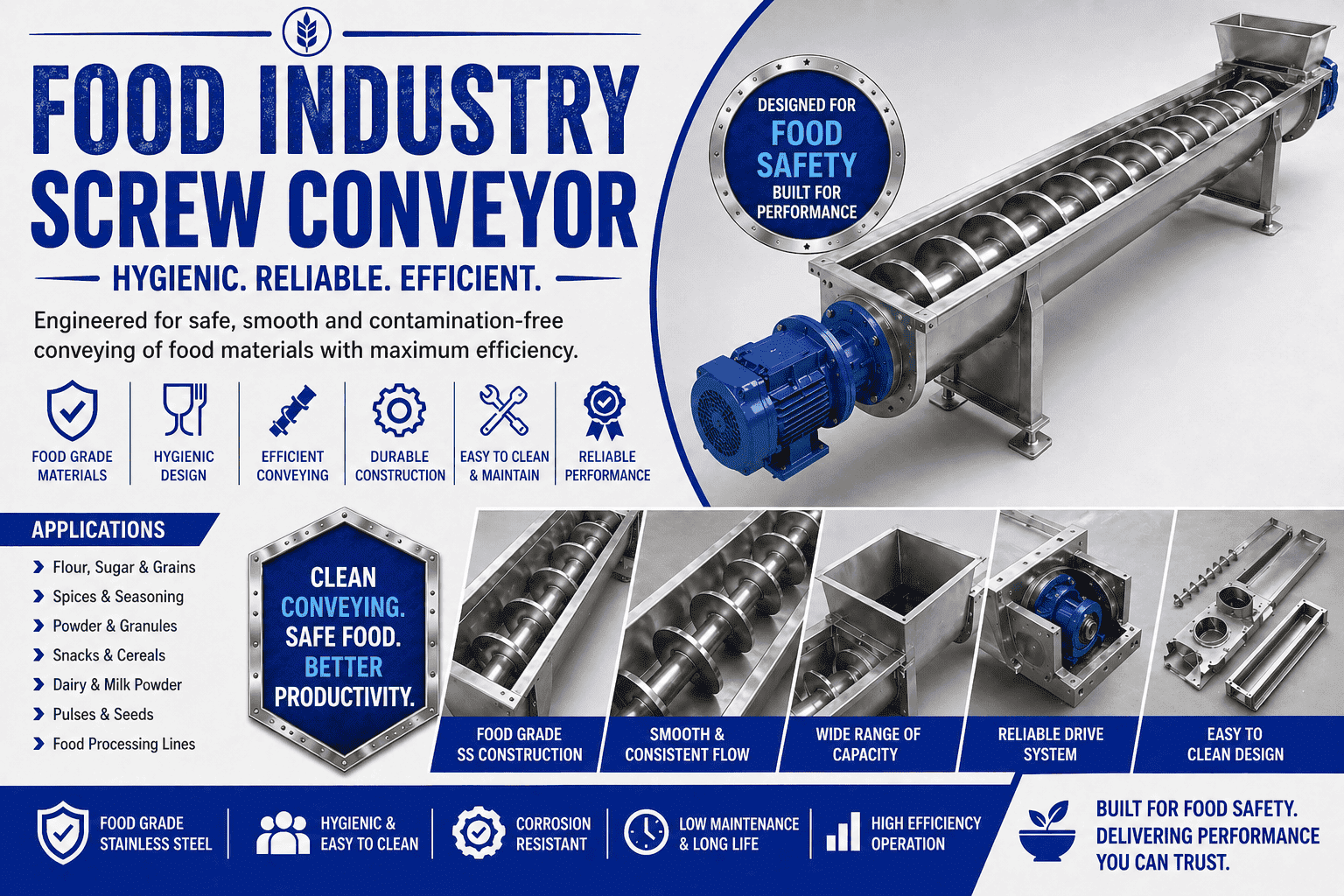 Food Industry Screw Conveyor